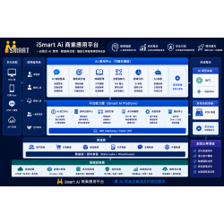 iSmart Ai開店系統 V2 標準版｜每月10000元｜請輸入價格
