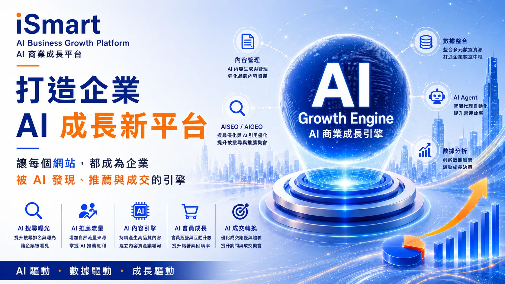 AI商匯網｜用 AIGEO 提升 AI 搜尋曝光與品牌能見度